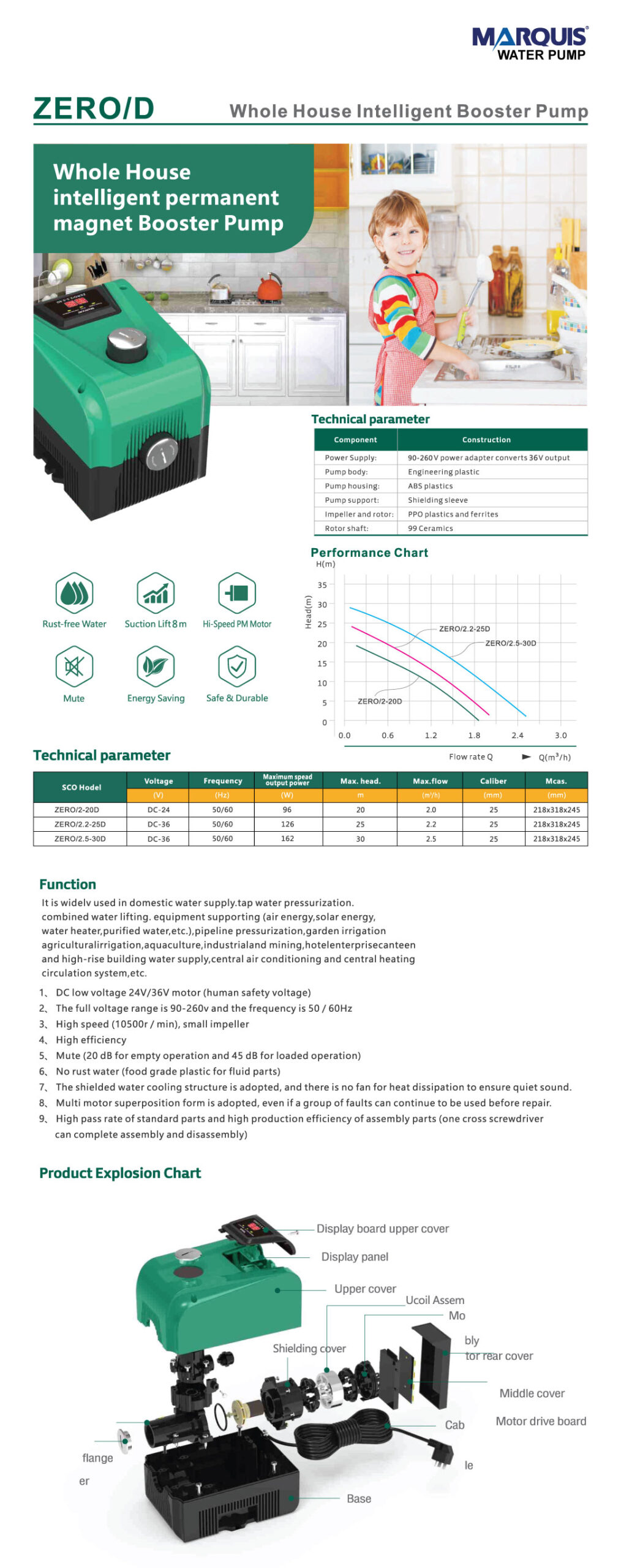 marquis zero smart booster pump, marquis zero smart booster pump price, marquis water pump 1 hp price in bangladesh, pressure pump price in bangladesh, water pressure booster pump price in bangladesh, marquis water pump 0.5 hp price in bangladesh, marquis water pump 10m price in bangladesh, marquis water pump 1.5hp price in bangladesh, gazi pressure pump